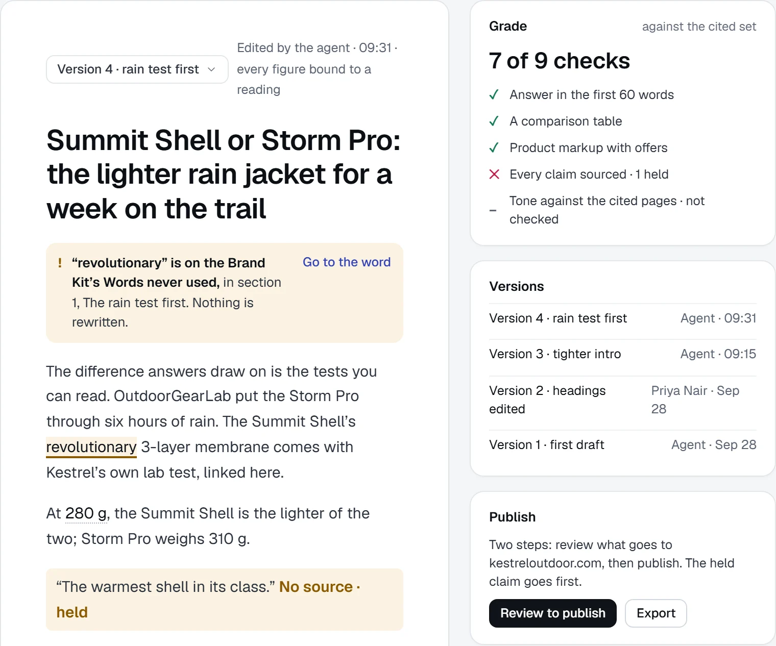 The comparison page draft in review, version 4: a word on the Brand Kit’s never-used list is flagged in section 1, one claim is held for a source, and 7 of 9 checks pass