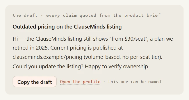 A drafted correction headed the draft, every claim quoted from the product brief: Outdated pricing on the ClauseMinds listing, with a paste-ready message citing the retired $30 per seat plan and the current published pricing.