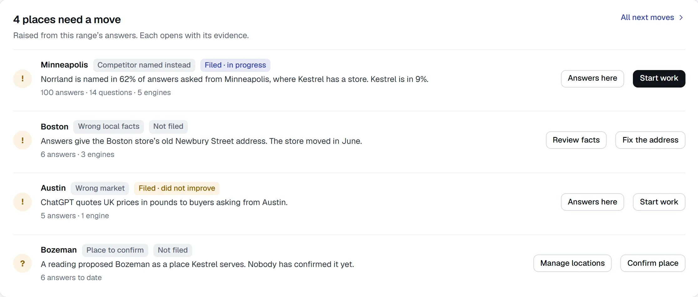 Four places need a move: a competitor named instead in Minneapolis, filed and in progress; the Boston store’s old address; UK prices quoted to Austin; and Bozeman waiting to be confirmed