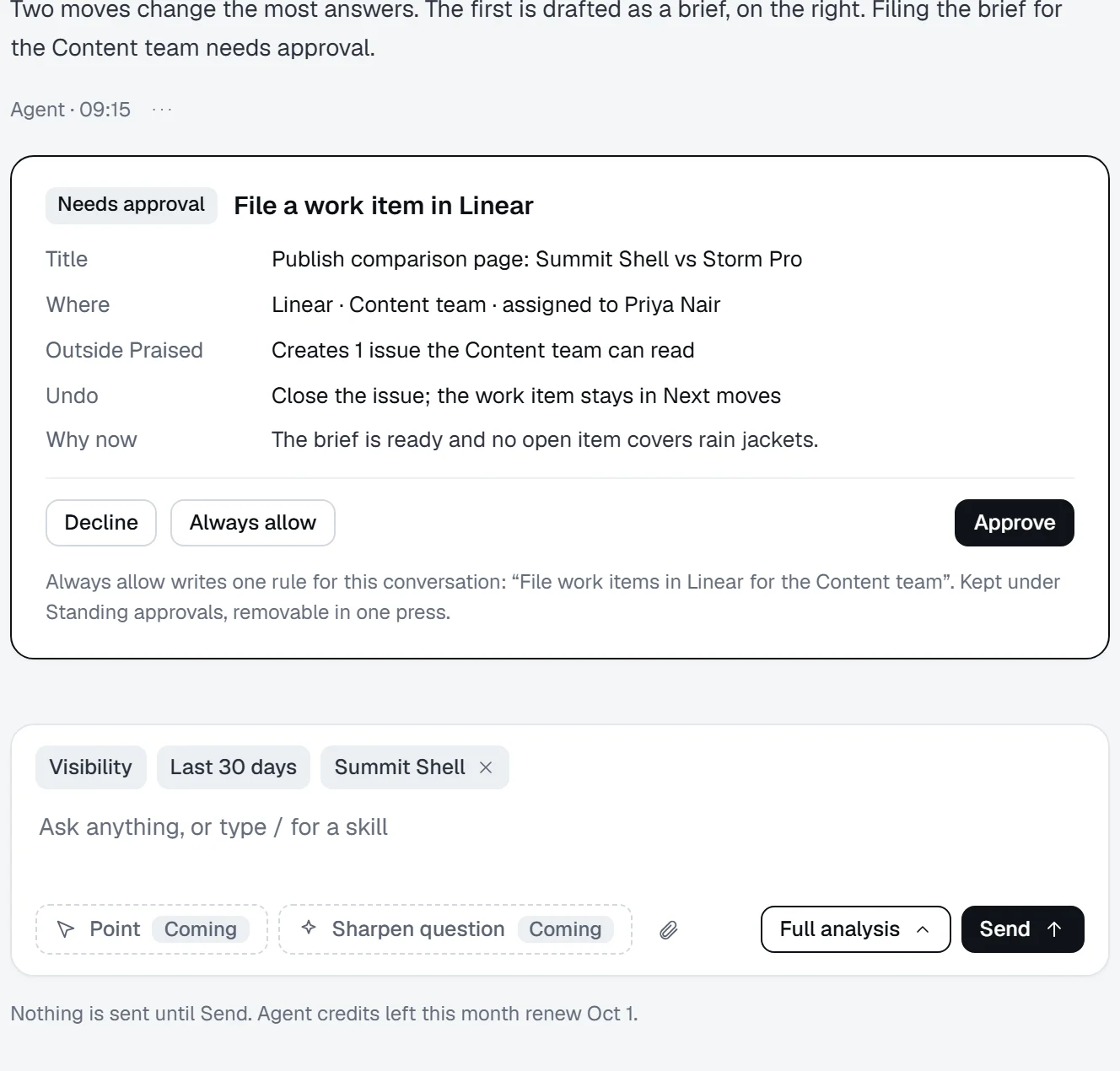 The Agent drafts a brief and asks for approval to file a work item in Linear for the Content team, assigned to Priya Nair: publish the Summit Shell vs Storm Pro comparison page