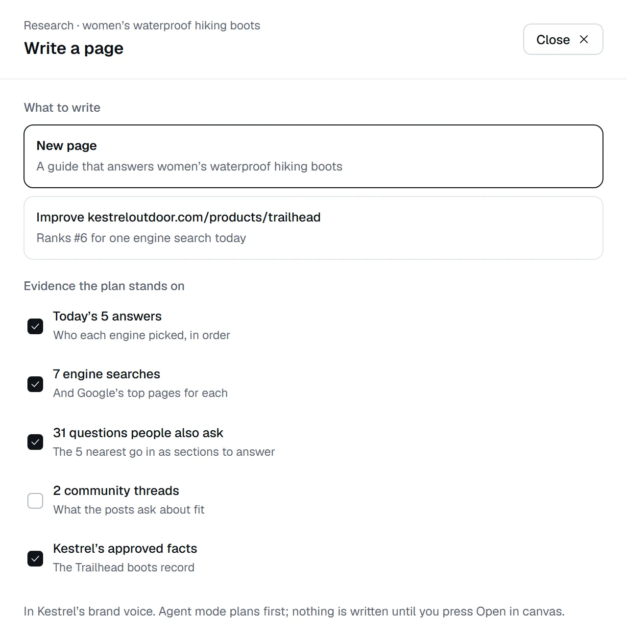 Write a page for women’s waterproof hiking boots: a new guide or an improved product page, with the answers, searches and questions the plan stands on