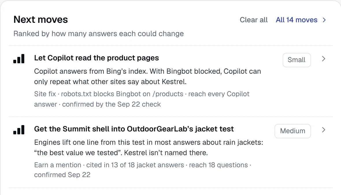 Next moves ranked by how many answers each could change: let Copilot read the product pages, then the OutdoorGearLab jacket test